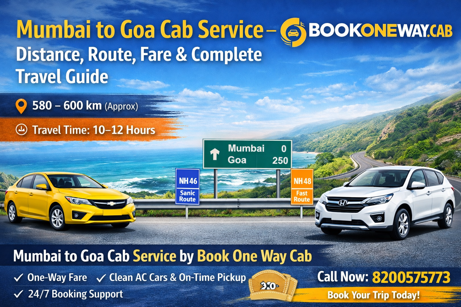 Mumbai to Goa Distance by Road – Route, Travel Time & Taxi Guide
