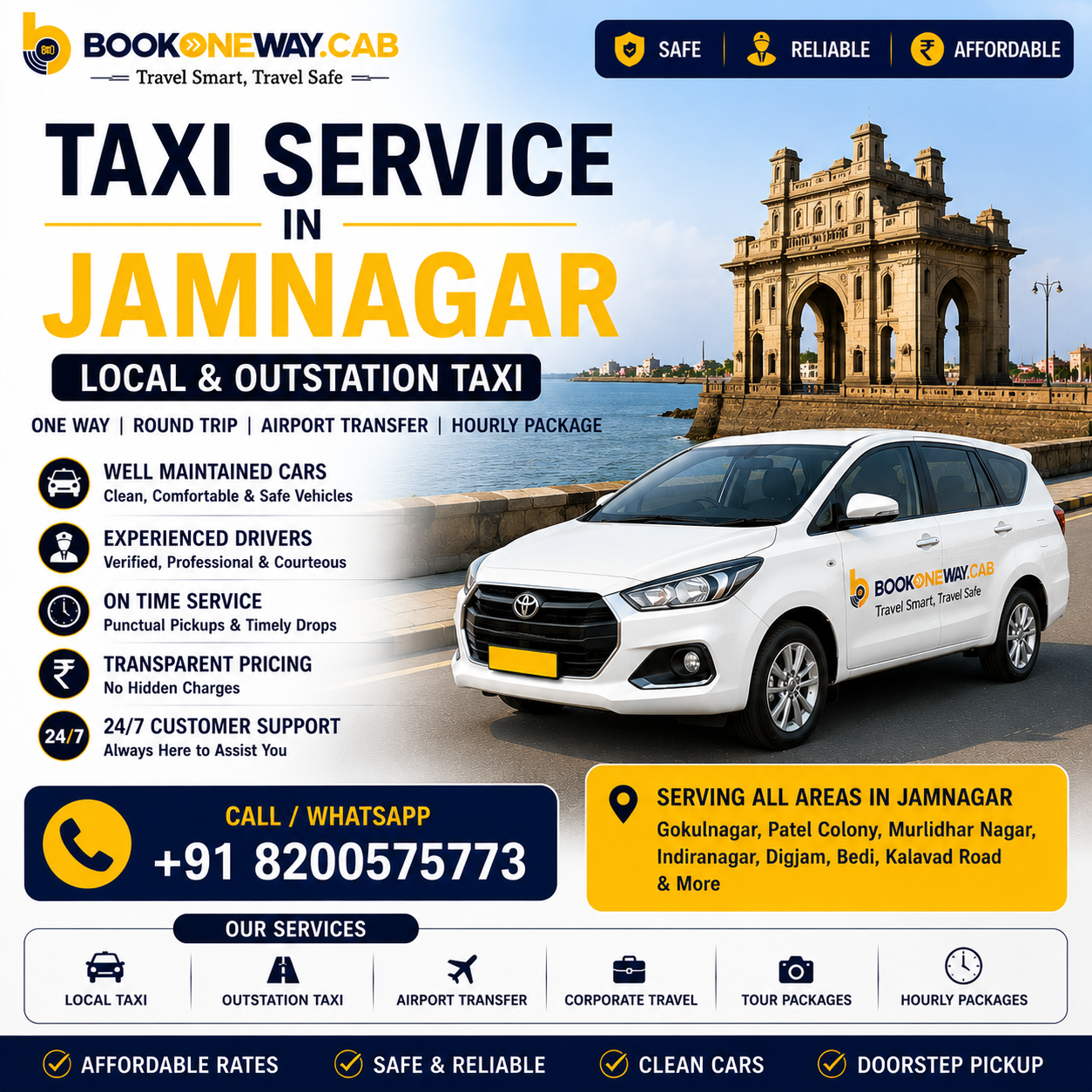 SEO Image