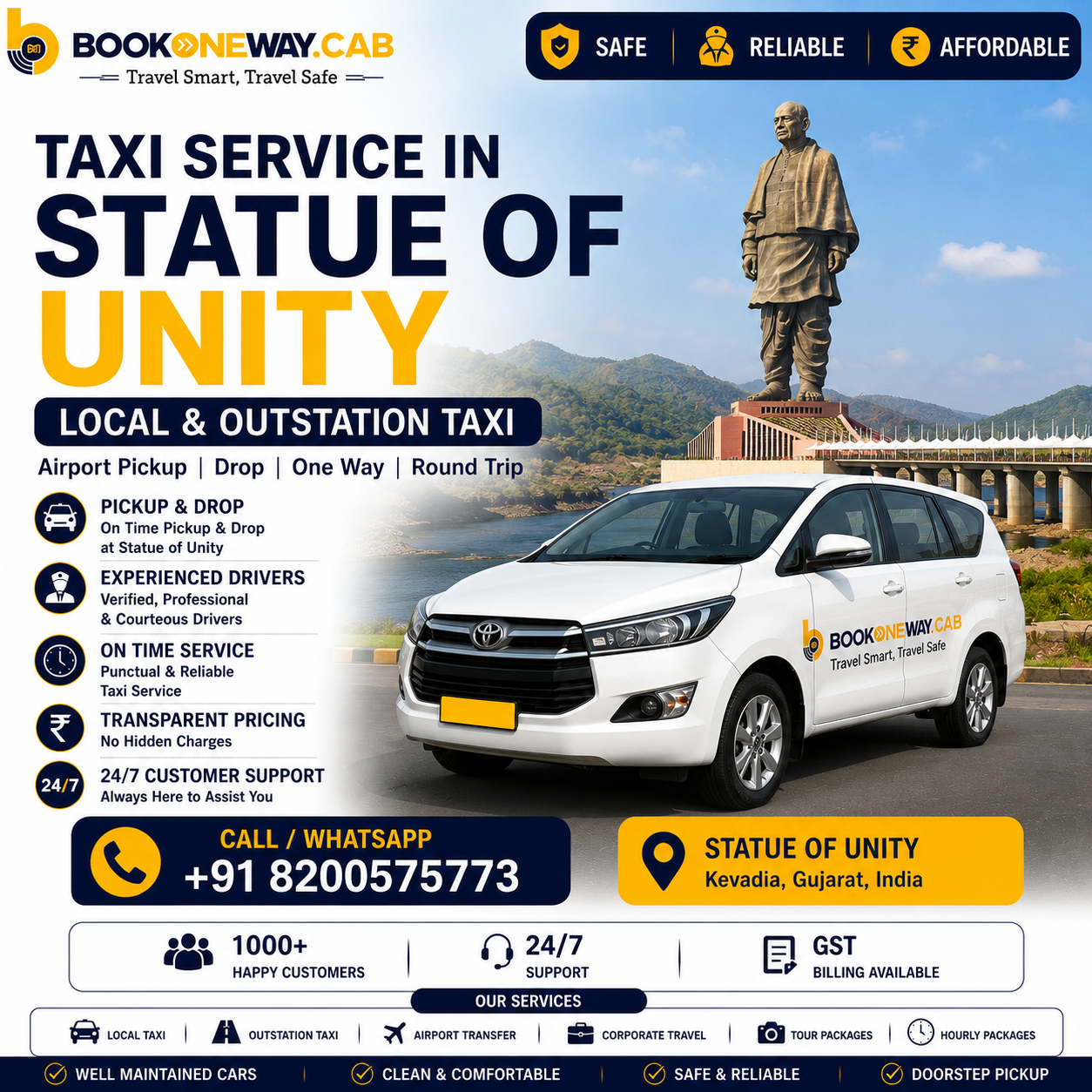 SEO Image
